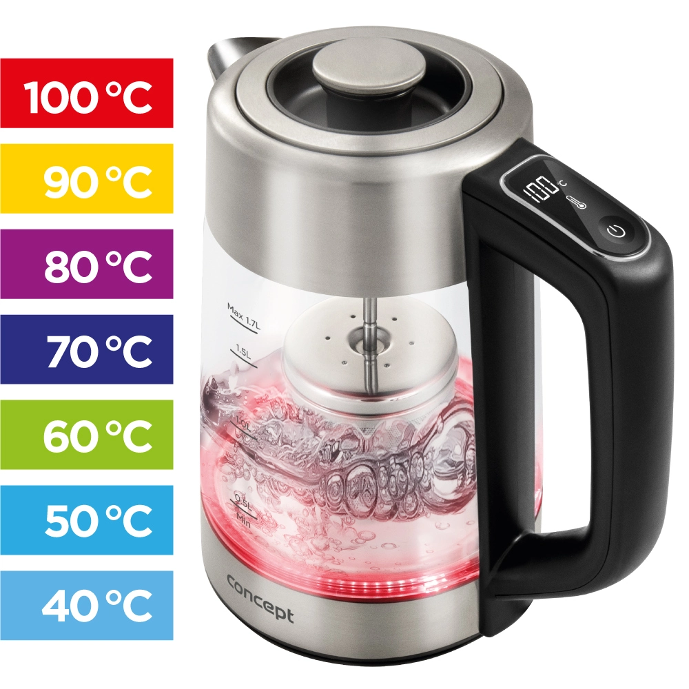 Rýchlovarná kanvica s reguláciou teploty so sitkom 1,7 l RK4190